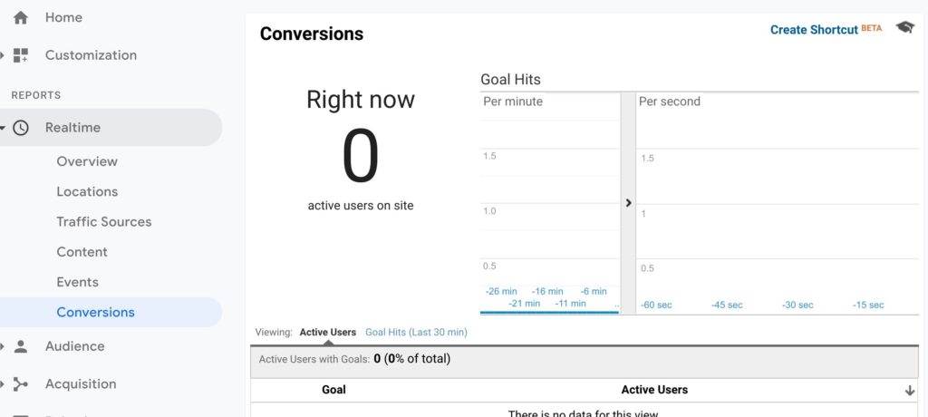 Google Analytics Realtime Conversions