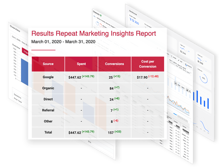 8 SEO Reporting Software Platforms Our Agency Actually Uses